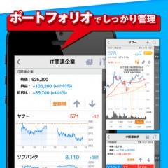 Yahoo!ファイナンスを使いたいならこれ！『Yahoo!ファイナンス - 株価・為替の総合アプリ』のサムネイル