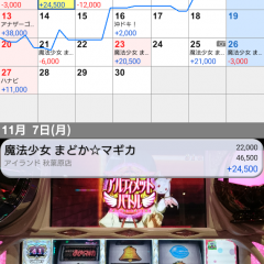 ぱち簿はパチンコ・パチスロ分析機能付きの優秀な家計簿神アプリのサムネイル