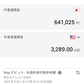 「Sony Bank WALLET」で銀行口座の情報を簡単チェック！のサムネイル