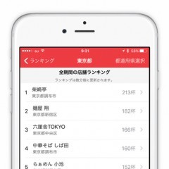 「毎日がラーメン かんたん写真整理＆人気店検索」通に人気の店がわかる・ラーメン好き必須アプリ！のサムネイル