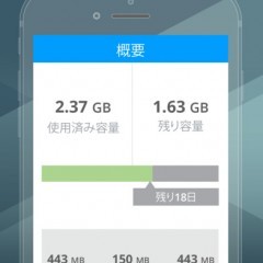 データ通信量を管理できる便利なアプリ「My Data Manager」のサムネイル