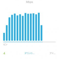 「Speedtest.pro Speed Test & WiFi Finder - スピードテスト」 - ワンタッチでインターネットの速度を計測！のサムネイル