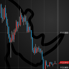 手軽で簡単にFX Cymo バーチャルトレードをしよう！のサムネイル
