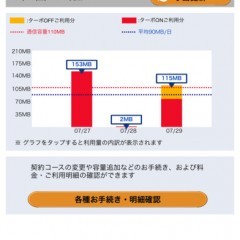 毎日のデータ利用をより快適に！「OCN モバイル ONE アプリ」で通信の詳細を把握しよう！のサムネイル