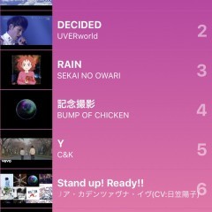 Grape Music for YouTube - 海外のランキングも簡単にチェックできる音楽無料アプリのサムネイル