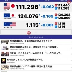 ニュースアプリFXnews、為替や経済情報を無料で素早くチェック！のサムネイル