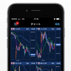 「iSPEED FX - 楽天証券のFXアプリ」を使って、外国為替取引を行いましょう。のサムネイル
