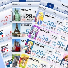 SBIFXトレードニューアプリで効率的な取引をのサムネイル