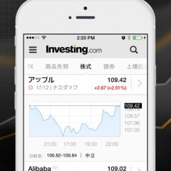 ファイナンスアプリInvesting.com、金融市場の相場を素早くキャッチ！のサムネイル