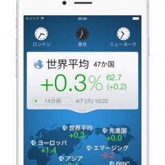「世界の株価　〜 最高に見やすい株アプリ」 - 世界の株価をいち早く網羅！のサムネイル