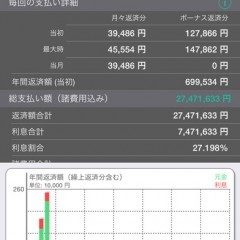 「ローン計算 iLoan Calc」 - 複雑なローン計算もこのアプリがあれば問題なし！のサムネイル
