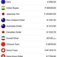 160か国分の通貨レートがわかる！　通貨のコンバーターアプリ「通貨のコンバーターPRO（グローバル通貨レート）」！のサムネイル
