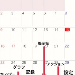 「見やすい、使いやすい！」基礎体温グラフ・カレンダーで排卵日、生理日を予測：Eggy ～妊娠のために生理周期を記録する不妊ツールのサムネイル
