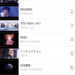 ミュージック シャイン for YouTube - YouTubeの音楽動画を簡単再生できる無料音楽アプリのサムネイル