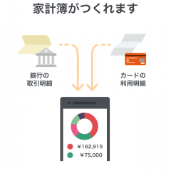 銀行提携の便利な家計簿アプリ「マネーフォワード for 群馬銀行」のサムネイル