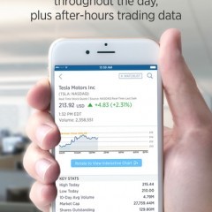 ニュースアプリCNBC、世界経済や投資の情報を速報でキャッチ！のサムネイル