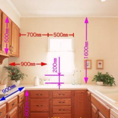 「DimensionX」写真に寸法・サイズの書き込みができる”Evernote”ユーザーのための便利アプリのサムネイル