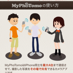 「MyPhoTomo（マイフォトモ）」なら、ネット環境が整ってなくても大丈夫！無料で使える簡単便利な写真共有アプリのサムネイル
