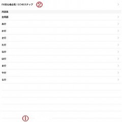 FX用語集アプリ for iPhone – 初心者が迷いがちなFX用語を徹底解説！：専門用語ももう怖くない！のサムネイル