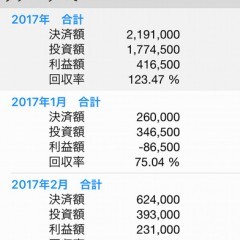 投資Diary（収支・損益管理） - 株やFXをやっている方にはうれしい機能満載のアプリのサムネイル