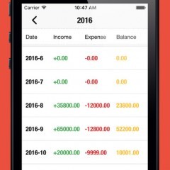 高機能なお小遣い帳アプリ「Spending Tracker」で毎日簡単に家計簿を付けよう！のサムネイル