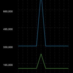 給料や出費をまとめて管理してくれるアプリ「給与マネジャ」のサムネイル