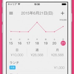 家計簿アプリSpendsを活用して支出を管理しよう！のサムネイル