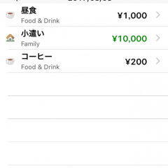 家計簿アプリ「MoneyNote Lite」で正しいお金の管理を始めよう！のサムネイル