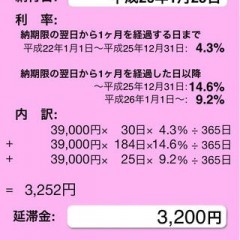 「延滞金と延滞税の計算」アプリを使って追徴金を手軽に計算！のサムネイル