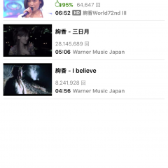 「最新の音楽 聴き放題!! Music Tubee for YouTube」－YouTubeとプレイリストの共有のサムネイル