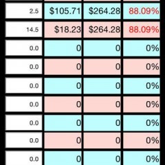 「MSBetCalc」本気でも遊びでも！　ギャンブルするならこのアプリ！のサムネイル