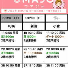 「競馬予想で馬券収支アップ!無料で動画とオッズ表示の競馬アプリ for JRA」は競馬のレース予想をチェックできるアプリのサムネイル