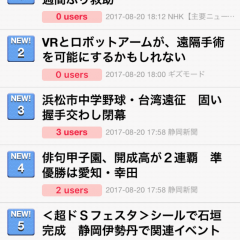 「全紙無料！新聞 for iPhone」で情報をあなたの手の中にのサムネイル