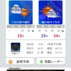 東京専用の天気予報！天気予報アプリ「東京天気」のサムネイル