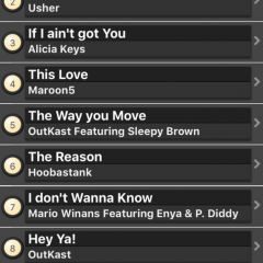 『洋楽ヒットソング ~青春の名曲~』で、思い出の曲を振り返ろう！のサムネイル
