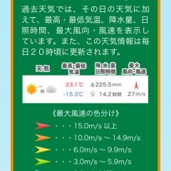 「過去天気」1年間のお天気ダイアリー 旅行や夏休みの絵日記に！のサムネイル