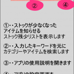 「ストック管理」を活用して買いすぎや買い忘れを防止しよう！のサムネイル