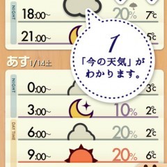 シンプルかつ効率的に天気予報を知ることできる「おてがる天気」のサムネイル