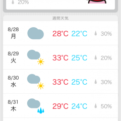 「お父さん天気」なら、天気予報を見るのも楽しくなる！のサムネイル