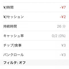 「Poker Income Ultimate - Free Bankroll Tracker」ポーカーのお供はコレで決まり！収支記録に便利な管理アプリ！のサムネイル
