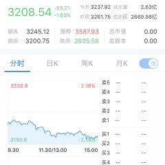 中国市場ならコレ！「知牛财经」で中国株式を知ろう！のサムネイル