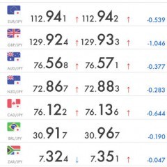 「スマ株」でいつでもどこでも株取引ができるのサムネイル