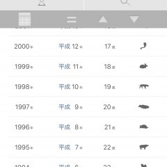 「西暦と和暦と年齢計算」西暦と和暦を簡単に調べられるのサムネイル