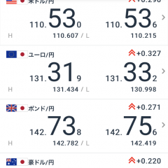 「smartFX - 最高にsmartなFXツール」を使って為替市場の情報を収集・分析しよう！ のサムネイル