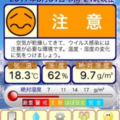 「インフルエンザ警戒計」　感染リスクを5段階で表示。湿度コントロールでインフルエンザ感染を予防しようのサムネイル
