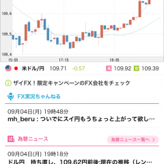 「ザイFX！ for iPhone」ツイッターとの連携もあり！FX情報共有アプリのサムネイル