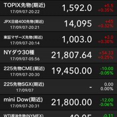 「iSPEED 先物OP - 楽天証券の先物・オプションアプリ」リアルタイムで先物、オプションを先取りのサムネイル