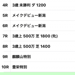 「馬卓〜競馬収支日記」競馬の勝ち負けをきっちり管理。高性能収支アプリを使って、次のレースに役立てよう。のサムネイル