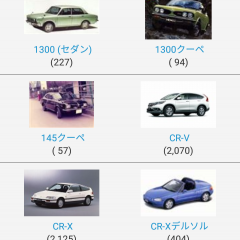 「ハイタッチ！drive」車やバイク好き集まれ！ドライブをもっと楽しめるアプリの決定版のサムネイル