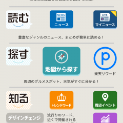 アプリ「スマホポータル[haloo]」 で最新ニュースをチェック！のサムネイル